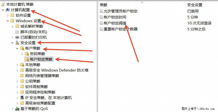 阿里云远程连接云服务器，老是提示“为安全考虑，已锁定该用户帐户”解决方案 - 生活百科 - 汕头生活社区 - 汕头28生活网 st.28life.net