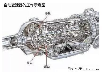 你知道怎么热车和取暖吗？ - 车友部落 - 汕头生活社区 - 汕头28生活网 st.28life.net