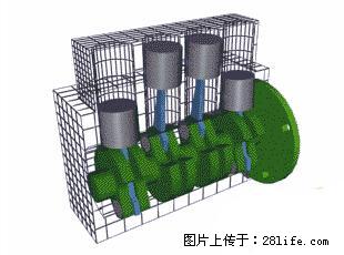 你知道怎么热车和取暖吗？ - 车友部落 - 汕头生活社区 - 汕头28生活网 st.28life.net