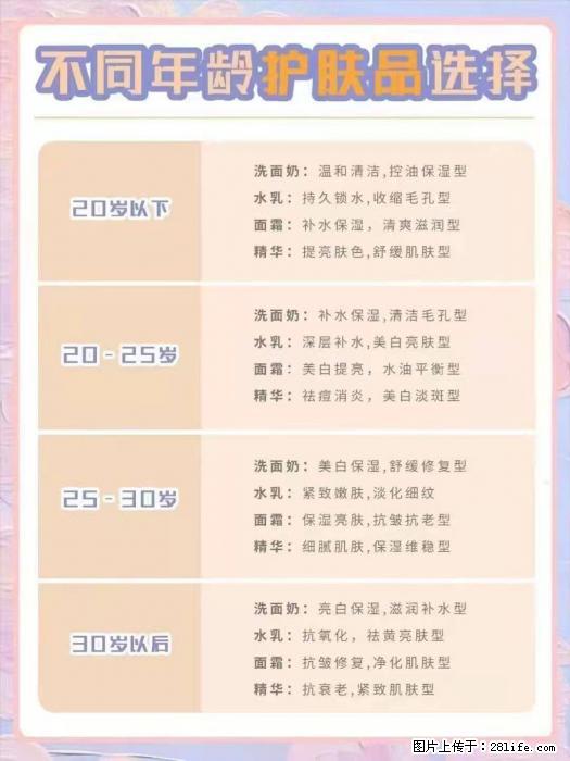 【姬存希】不同年龄，不同护肤的选择，你选对了吗？请爱惜自己！ - 生活日用品 - 居家生活 - 汕头分类信息 - 汕头28生活网 st.28life.net