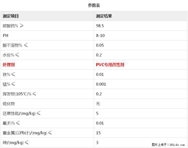 【桂林三鑫新型材料】PVC管材专用复合钙 超细改性碳酸钙 - 其他广告 - 广告专区 - 汕头分类信息 - 汕头28生活网 st.28life.net