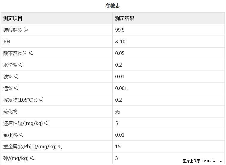【桂林三鑫新型材料】400目重质碳酸钙 方解石粉重钙粉 - 生活百科 - 汕头生活社区 - 汕头28生活网 st.28life.net